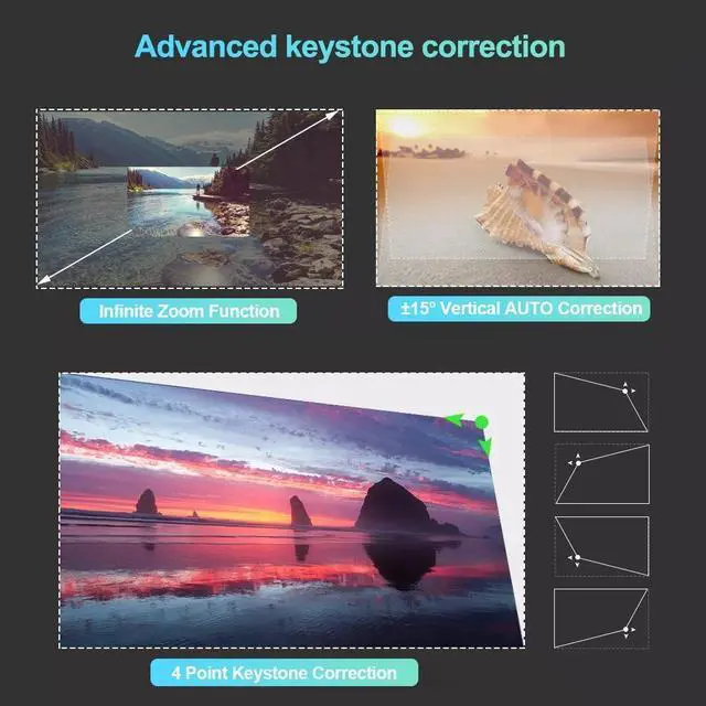 Alt view image 5 of 7 - TROISC Mini Home Theater Projector 1080P FULL HD WIFI Bluetooth Hotspot Auto Vertical Keystone 4D Correction 9000 LM Screen Mirroring/Casting with Android iOS Mac OS Windows devices