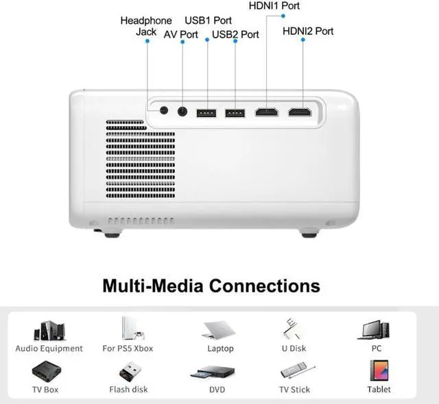 Alt view image 3 of 7 - TROISC Home Theater Projector WiFi 1080P FULL HD 8000 Lumens Portable HDMI USB Screen MIrroring  Zoom Bluetooth