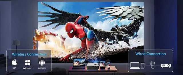 Alt view image 5 of 7 - TROISC FULL HD 1080P Projector WiFi 5G/2.4G 10000 Lumens 20000:1 Contrast, Wireless Screen Mirroring 300" Home Theater, Digital Zoom Bluetooth HDMI/UAB/AV/3.5mm Jack Compatible with TV Stick, PS4