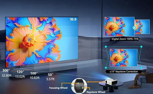 Alt view image 6 of 7 - TROISC FULL HD 1080P Projector WiFi 5G/2.4G 10000 Lumens 20000:1 Contrast, Wireless Screen Mirroring 300" Home Theater, Digital Zoom Bluetooth HDMI/UAB/AV/3.5mm Jack Compatible with TV Stick, PS4