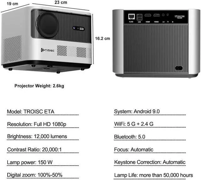 Alt view image 7 of 7 - 1080P FULL HD Video Projector Android Wi-Fi 5G Auto Focus/Keystone Correction Side Projection 12000 Lumens 300" max Home Theater Screen Mirroring with Android iOS Mac OS Windows