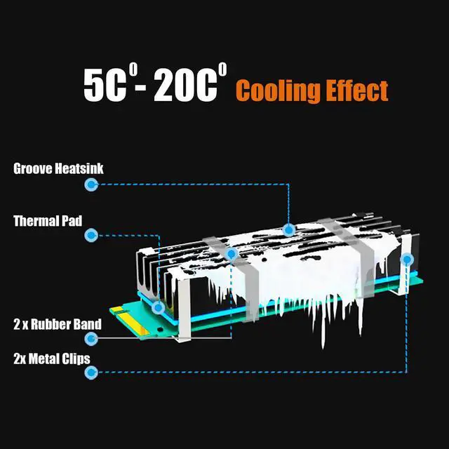 Alt view image 2 of 7 - GLOTRENDS M.2 Heatsink for 2280 M.2 SSD, Fit for PC Installation, 22x70x10mm Aluminum Body, Including Thermal Pad