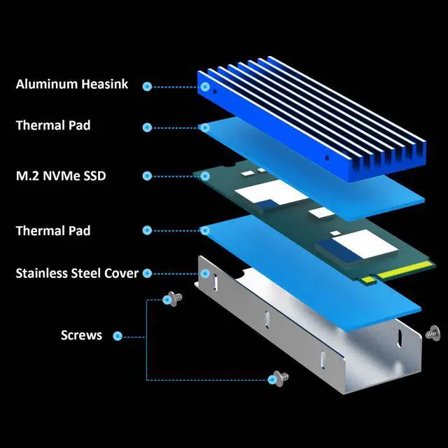 Alt view image 3 of 7 - GLOTRENDS M.2 Heatsink for 2280 M.2 SSD, Fit for PC/PS5/PS5 Slim Installation, 22x70x6mm Aluminum Body, Including Thermal Pad