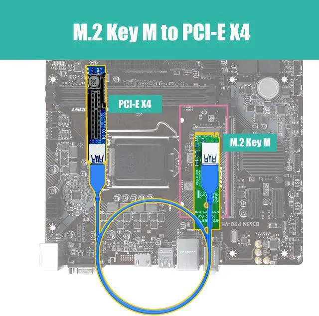 Alt view image 5 of 7 - GLOTRENDS UEX108 600mm M.2 to PCIe X4 Riser Cable (PCIe 3.0 X1 Speed),for PCIe WiFi Card, M.2 PCIe Card, USB PCIe Card, Sound Card, etc