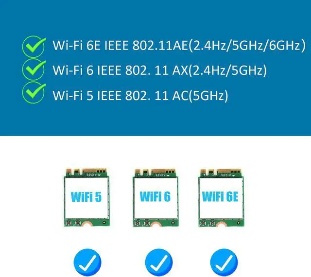 Alt view image 5 of 7 - GLOTRENDS WA01 M.2 E Key to PCIe X1 WiFi Bluetooth Adapter for M.2 WiFi 4/5/6/6e/7/Coral TPU Module, with 6-dBi SMA Antenna Kits
