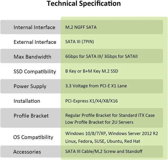 Alt view image 7 of 7 - GLOTRENDS PA09-SA M.2 SATA Adapter for M.2 NGFF SATA SSD,  With M.2 Screws and SATA Cable