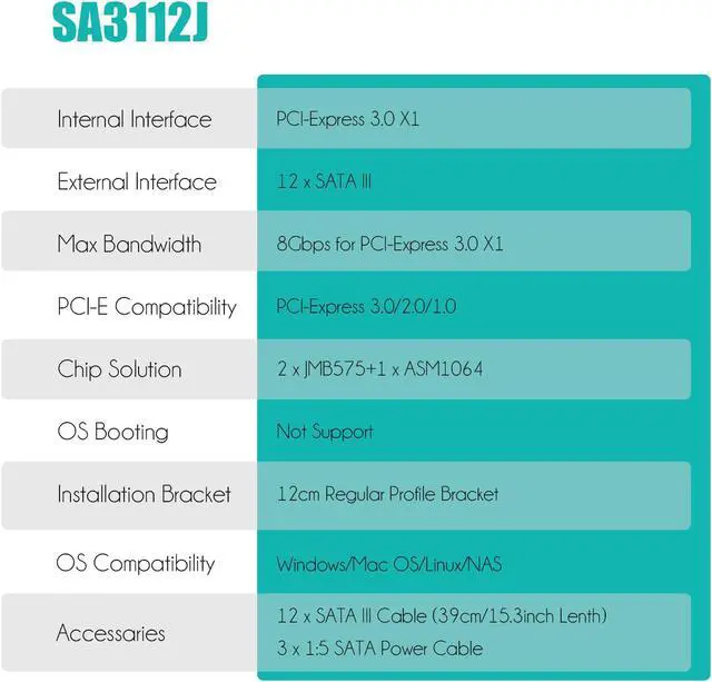 Alt view image 5 of 7 - GLOTRENDS SA3112J 12 Ports PCIe SATA 3.0 Expansion Card, Including SATA Cables and 1:5 SATA Splitter Power Cable, Compatible with Windows,Linux,Mac OS,NAS