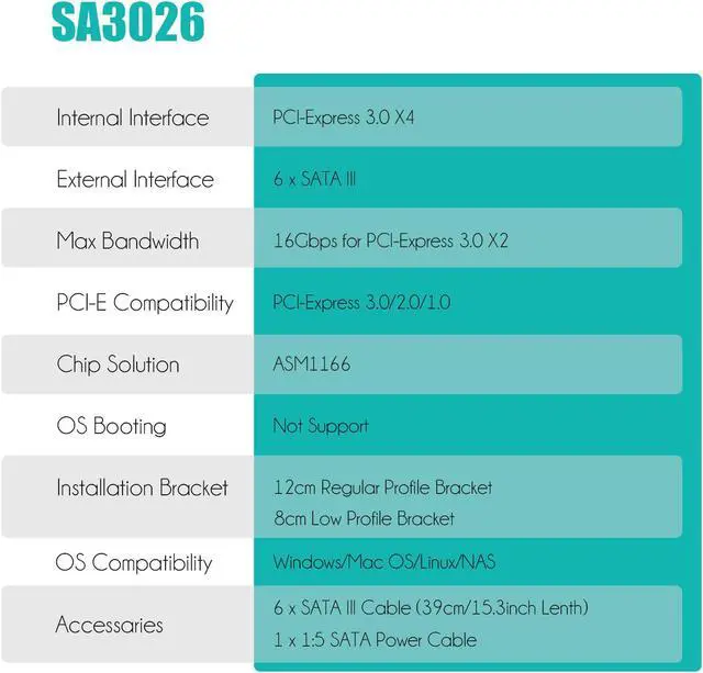 Alt view image 5 of 7 - GLOTRENDS SA3026 6 Ports PCIe X4 SATA 3.0 Expansion Card, Including SATA Cables and 1:5 SATA Splitter Power Cable, Compatible with Windows,Linux,Mac OS,NAS