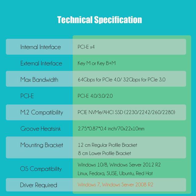 Alt view image 7 of 7 - GLOTRENDS PA09-HS10 M.2 NVMe to PCIe 4.0 X4 Adapter with M.2 Heatsink for 2280/2260/2242/2230 M.2 NVMe SSD