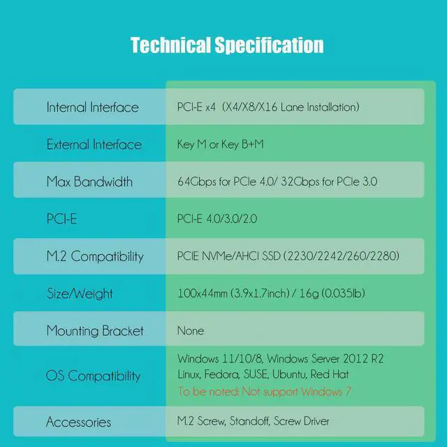Alt view image 7 of 7 - GLOTRENDS PA05 M.2 NVMe to PCIe 4.0 X4 Adapter, Without Bracket for Compact Case or 2U high Case Installation, for 2280/2260/2242/2230 M.2 NVMe SSD