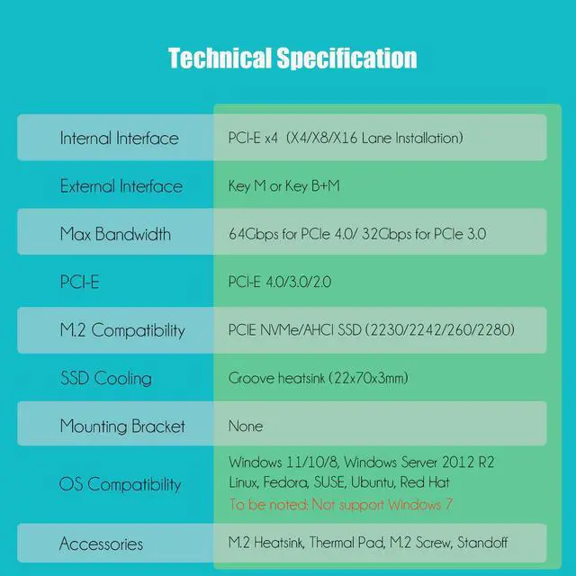 Alt view image 7 of 7 - GLOTRENDS PA05-HS M.2 NVMe to PCIe 4.0 X4 Adapter with M.2 Heatsink, Without Bracket for Compact Case or 2U high Case Installation, for 2280/2260/2242/2230 M.2 NVMe SSD