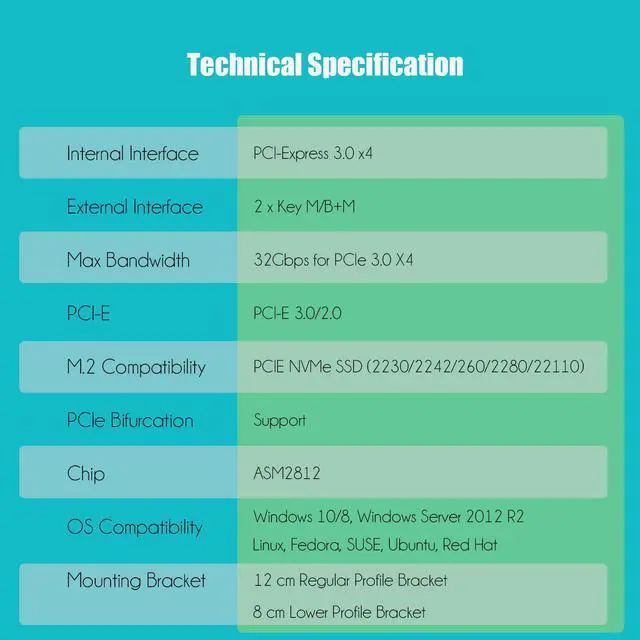 Alt view image 6 of 8 - GLOTRENDS PA20 Dual M.2 NVMe to PCIe 3.0 X4 Adapter with PCIe Bifurcation Function, Support 22110/2280/2260/2242/2230 Size