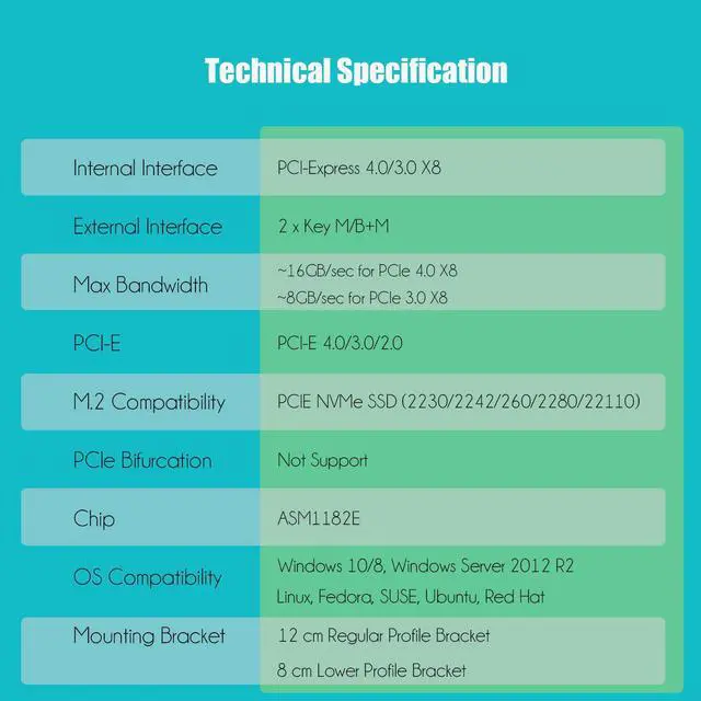 Alt view image 6 of 7 - GLOTRENDS PA21 Dual M.2 NVMe to PCIe X8 4.0 Adapter Card without PCIe Bifurcation Function, Support 22110/2280/2260/2242/2230 Size