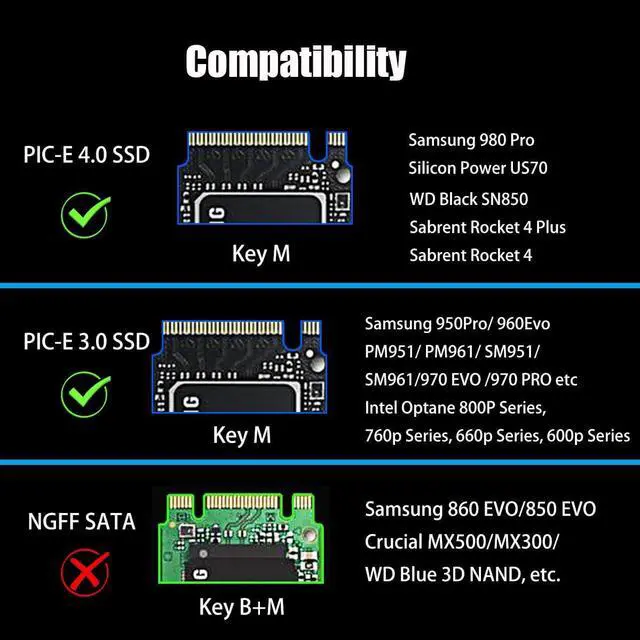 Alt view image 4 of 7 - GLOTRENDS PA09 M.2 NVMe to PCIe 4.0 X4 Adapter for 2230/2242/2260/2280 M.2 NVMe SSD, PCIe X4 Installation