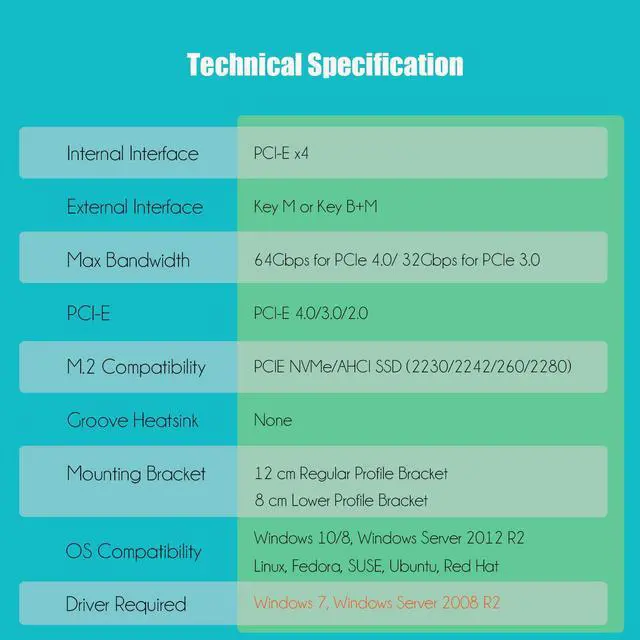 Alt view image 6 of 7 - GLOTRENDS PA09 M.2 NVMe to PCIe 4.0 X4 Adapter for 2230/2242/2260/2280 M.2 NVMe SSD, PCIe X4 Installation