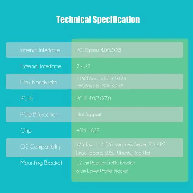 Alt view image 6 of 7 - GLOTRENDS PU21 Dual U.2 to PCIe X8 4.0 Adapter, Support 2 x U.2 SSD, Without PCIe Splitter Function (PCIe Bifurcation Motherboard is Required)