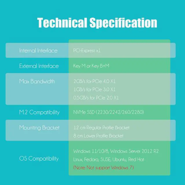 Alt view image 5 of 6 - GLOTRENDS PA09-X1 M.2 NVMe to PCIe X1 Adapter for 2230/2242/2260/2280 M.2 NVMe SSD, PCIe X1 Installation