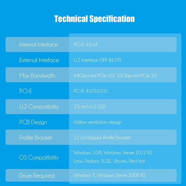 Alt view image 6 of 7 - GLOTRENDS U.2 to PCIe 4.0 X4 Adapter for 2.5 Inch U.2 SSD, PCI-E X4 Full Speed
