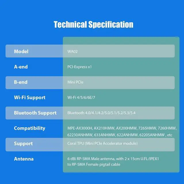 Alt view image 6 of 7 - GLOTRENDS WA02 Mini PCIe to PCIe X1 WiFi Bluetooth Adapter for Mini PCIe WiFi 4/5/6/6e Module/Coral TPU Module, with 3.5-dBi SMA Antenna Kits