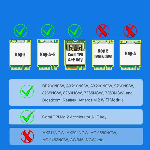 Alt view image 5 of 7 - GLOTRENDS WA03 M.2 Key E to Mini PCIe WiFi Adapter for M.2 WiFi 4/5/6/6e/7 Module, with 3.5-dBi SMA Antenna Kits