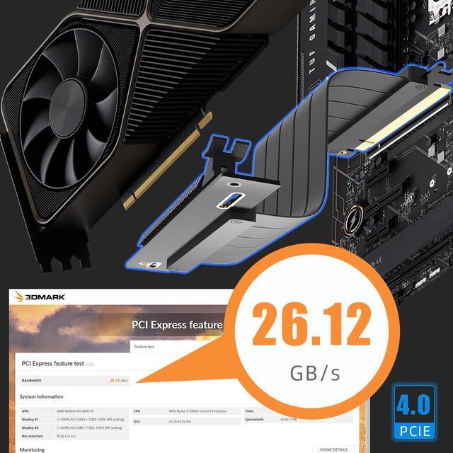Alt view image 3 of 7 - GLOTRENDS PCIe 4.0 X16 Riser Cable, Compatible with PCIE GEN 4.0 GPU, Such as RTX4090-RTX3060, RX7900, RX6950XT-RX6500XT, etc