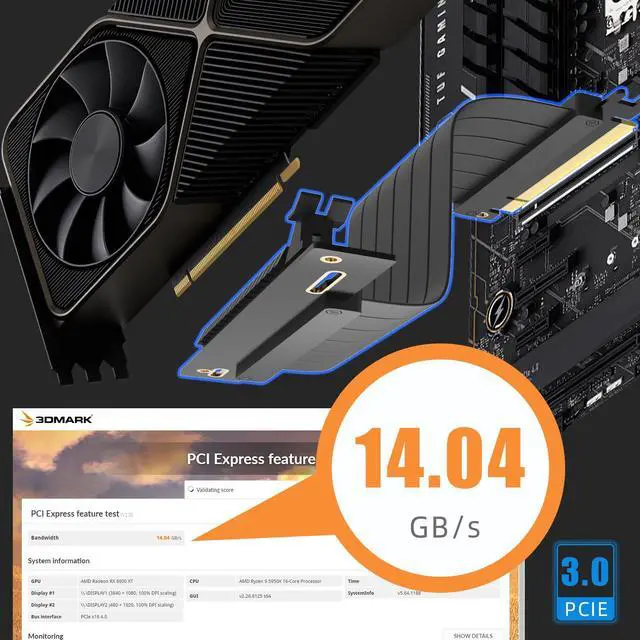 Alt view image 3 of 7 - GLOTRENDS PCIe 3.0 X16 Riser Cable, Compatible with NVIDIA-RTX 2000/GTX1600 Series, AMD-RX6000/5000/500/400/Vega Series, etc.