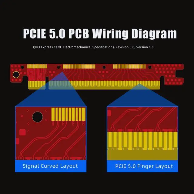 Alt view image 5 of 7 - GLOTRENDS 200mm PCIe 5.0 X16 Riser Cable, 0 to 90 Degree Conversion, Compatible with PCIe 5.0/4.0 GPUs, Such as RTX5090, RX8900, etc (PCIE50-X16-200MM-0090D)