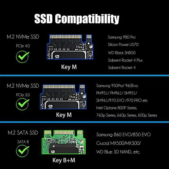 Alt view image 5 of 7 - GLOTRENDS PA12-HS 2-in-1 M.2 PCIe 4.0 X4 Adapter with M.2 Heatsink, For One M.2 NVMe SSD and One M.2 SATA SSD, Support 2230/2242/2260/2280 Size