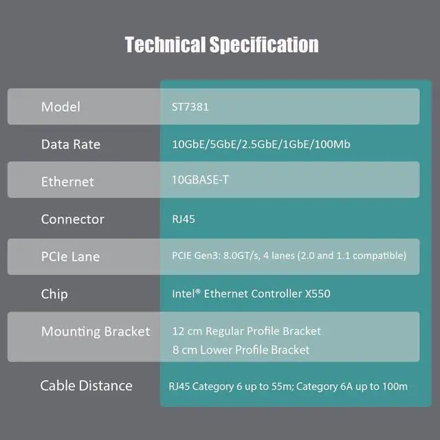 Alt view image 7 of 7 - GLOTRENDS ST7381 1-Port 10G RJ45 Ethernet Network Card with Intel X550 Controller, PCIE 3.0 X4 Interface, Support Windows 11/10/Windows Server/Linux/ESX/VMware ESXi(Not Support Mac OS)