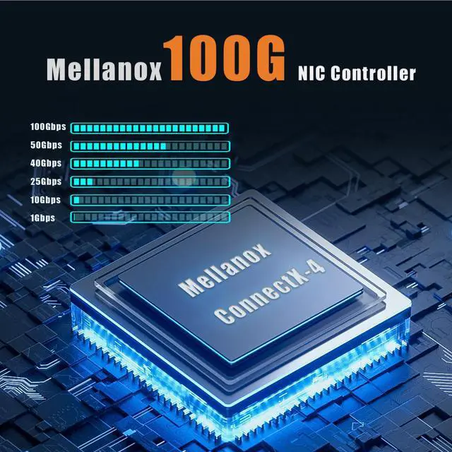 Alt view image 4 of 7 - GLOTRENDS ST7336 2-Port QSFP28 VPI 100Gb EDR InfiniBand and Ethernet Network Card with Mellanox ConnectX-4 Controller, PCIe 3.0 X16 Interface, Support InfiniBand RDMA/RDMA (RoCE v2)