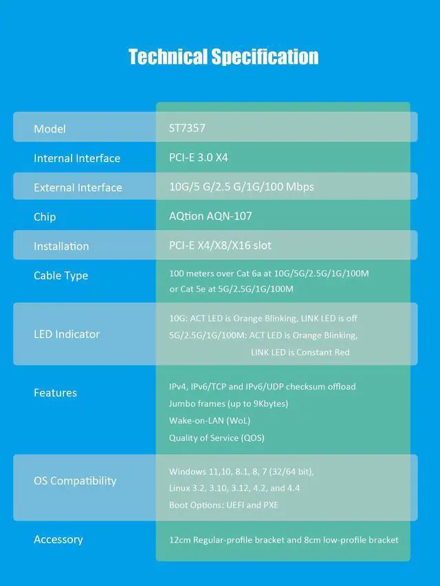 Alt view image 7 of 7 - GLOTRENDS ST7357 10Gb PCI-E NIC Network Card, Single Copper RJ45 Port, with Aquantia AQtion AQC107 Chip, Support MAC OS/Windows/Linux/ESX