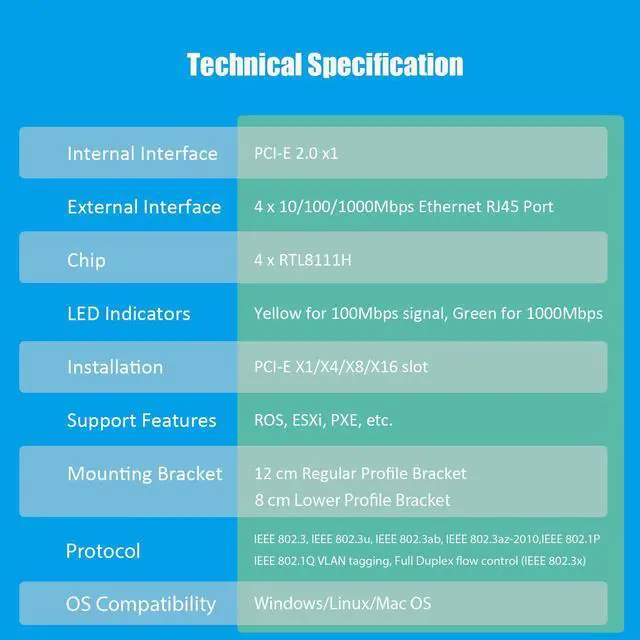 Alt view image 7 of 7 - GLOTRENDS ST7387 4-Port Gigabit PCIe Ethernet Network Card, 4 x RTL8111H Chip, 4 x RJ45 LAN Port, PCIe X1 Installation