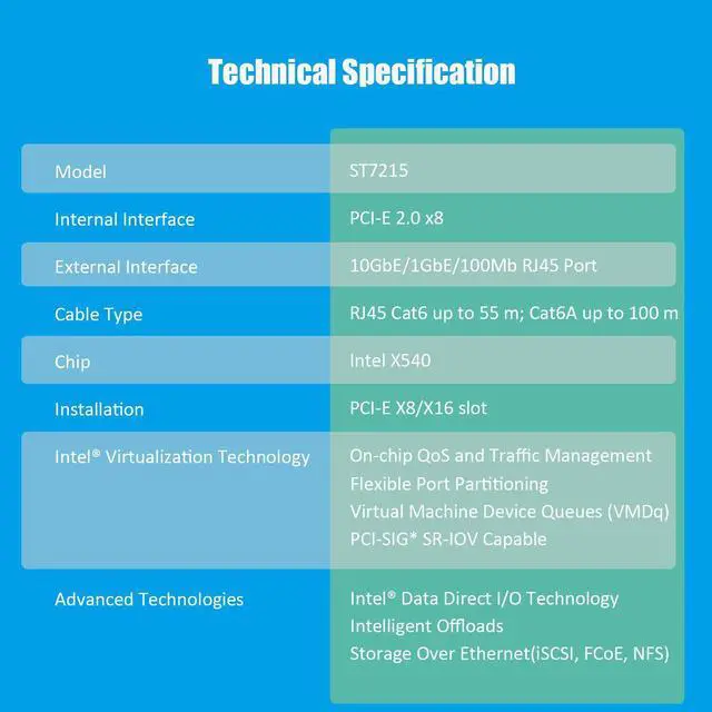 Alt view image 7 of 7 - GLOTRENDS ST7215 10Gb PCI-E NIC Network Card, Single Copper RJ45 Port, Intel X540-AT1 Controller, Support Windows Server/Linux/VMware, Compare to Intel X540-T1