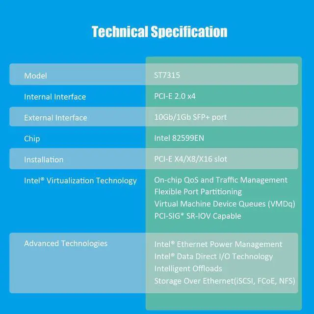 Alt view image 7 of 7 - GLOTRENDS ST7315 10Gb PCI-E NIC Network Card, 10Gb SFP+ Port, Intel 82599EN Controller (X520-DA1), Support Windows Server/Linux/VMware