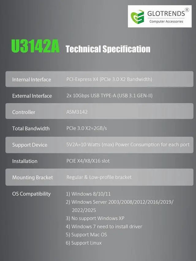 Alt view image 7 of 7 - GLOTRENDS U3142A 2-Port 10Gb USB 3.1 Gen2 Type-A to PCIE X4 Expansion Card with ASM 3142 Chip, Regular and Low-profible Bracket