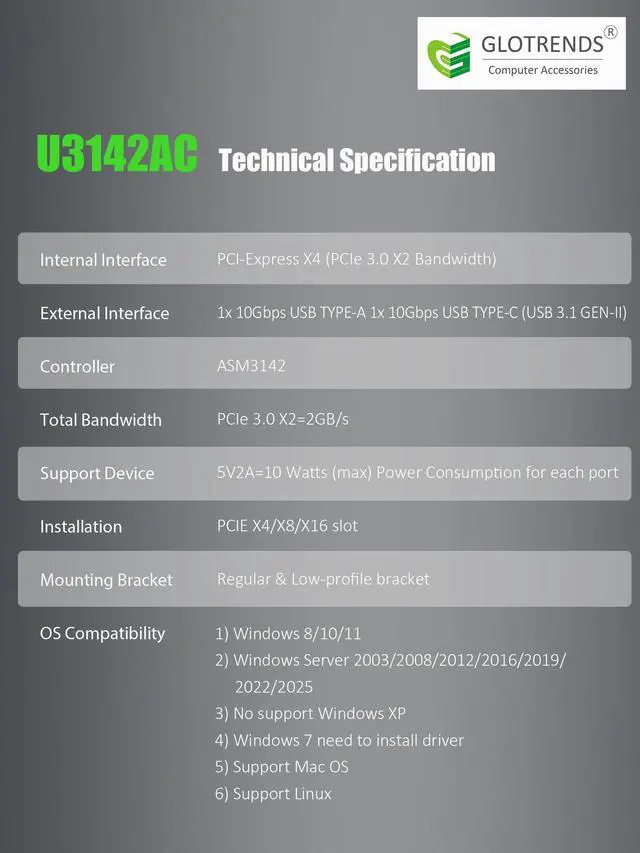 Alt view image 5 of 7 - GLOTRENDS U3142AC 2-Port 10Gb USB 3.1 Gen2 (Type-C and Type-A) to PCIE X4 Expansion Card with ASM 3142 Chip, Regular and Low-profible Bracket