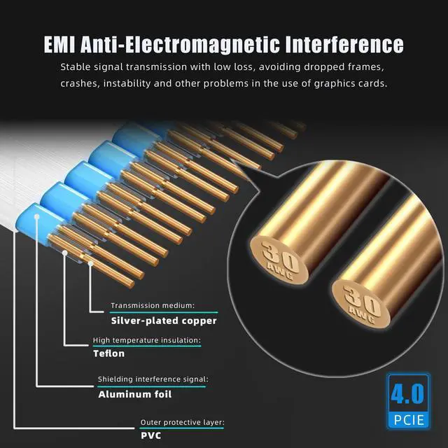 Alt view image 5 of 7 - GLOTRENDS 2-Slot GPU Support Bracket with 200mm PCIe 4.0 Riser Cable for GPU Vertical Mount, Compatible with RTX 40/30 Series and Radeon RX7000/RX6000 Series, PC Cases with Open PCI 7/8-slot Design