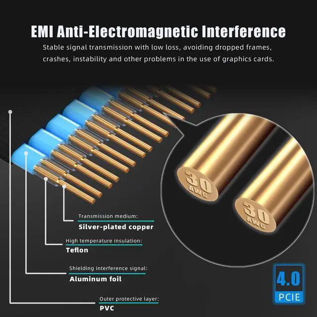 Alt view image 5 of 7 - GLOTRENDS 3-Slot GPU Support Bracket with 150mm PCIe 4.0 Riser Cable for GPU Vertical Mount, Compatible with RTX 40/30 Series and Radeon RX7000/RX6000 Series, PC Cases with Open PCI 7/8-slot Design