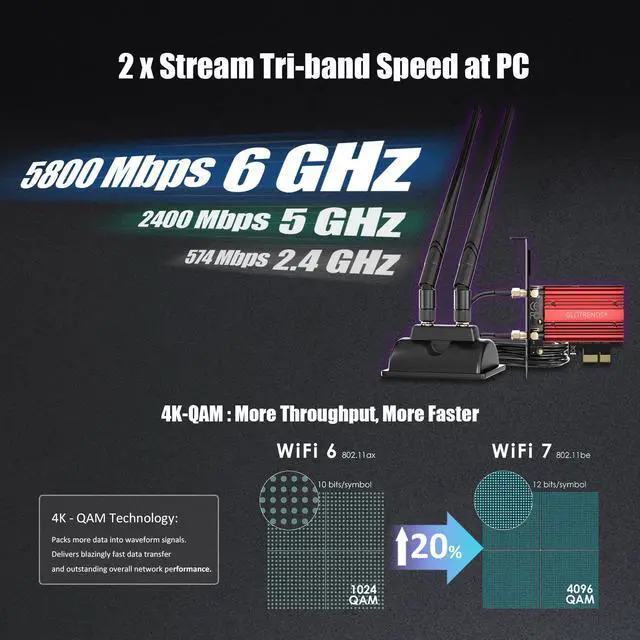 Alt view image 7 of 7 - GLOTRENDS WiFi 7 PCIe Card with 2-Meter Extension Antenna for Desktop PC, Intel BE200NGW, Only Compatible with Windows 11 24H2 or Above Version (Not Support AMD Motherboard)
