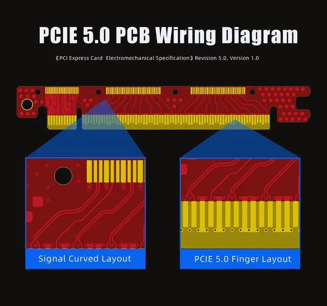 Alt view image 5 of 7 - GLOTRENDS PCIe 5.0 X16 Riser Cable for GPU Server, Industrial-Grade Performance,300mm Length Straight Angle