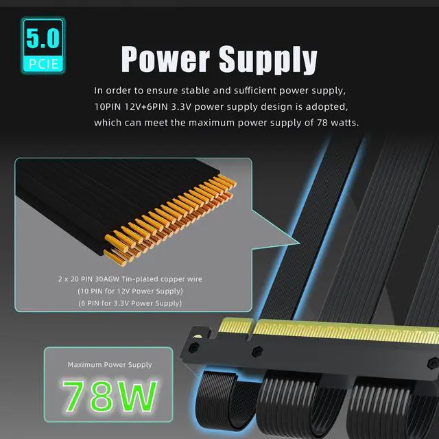 Alt view image 7 of 7 - GLOTRENDS Double Reverse PCIE 5.0 Riser Cable for Mini-ITX Motherboard (170x170mm) Installation, RTX5090(Ti) RX9070(XT) GPU Ready, Length 185mm, Black Color