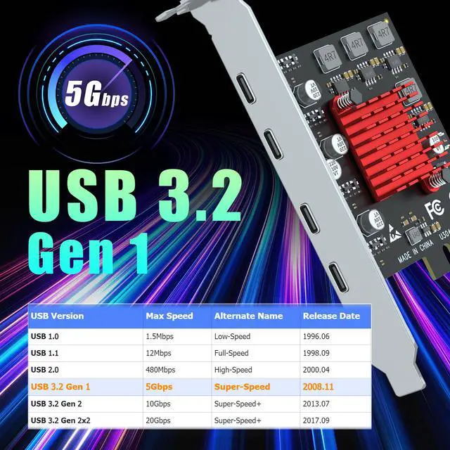 Alt view image 4 of 7 - GLOTREND U3044C 4-Port PCIe USB Expansion Card, 4 USB-C Ports (USB 3.2 Gen 1), Compatible with Windows Linux (Not for Mac OS)