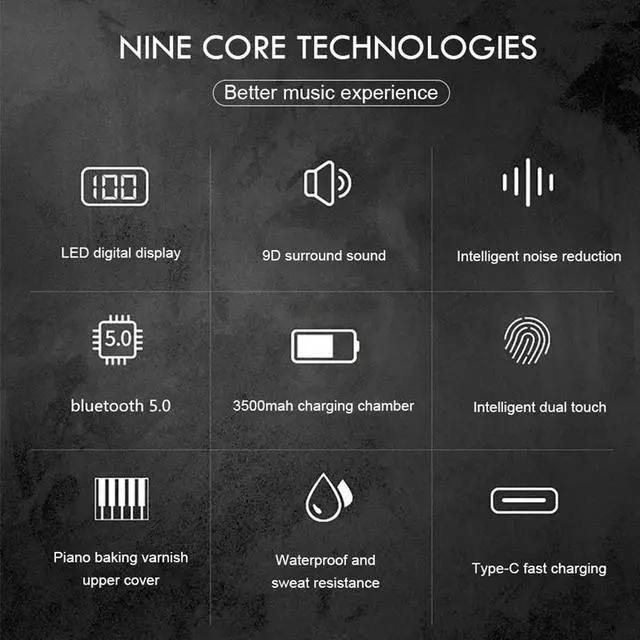 Alt view image 2 of 8 - X10 TWS Wireless Bluetooth 5.0 Earphone IPX7 Waterproof Earbuds 9D Stereo Noise Cancelling Sports Headset with Dual HD Mic