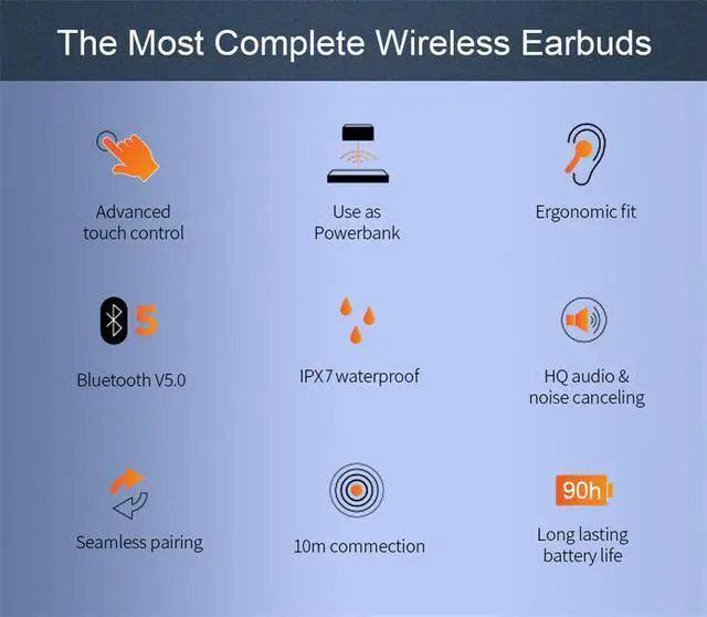 Alt view image 7 of 8 - TWS Wireless Earphones LED Digital Display Touch IPX7 Waterproof Mini Wireless Bluetooth 5.0 Headset Headphone