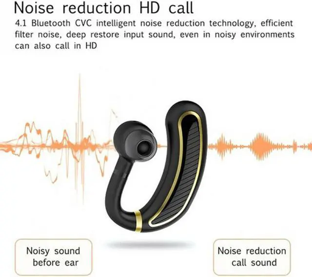 Alt view image 4 of 8 - K21 Business Bluetooth Headset Wireless Hanging Ear Stereo Waterproof Long Standby Earhook Bluetooth Earphones With 800 mAh Charge Bank