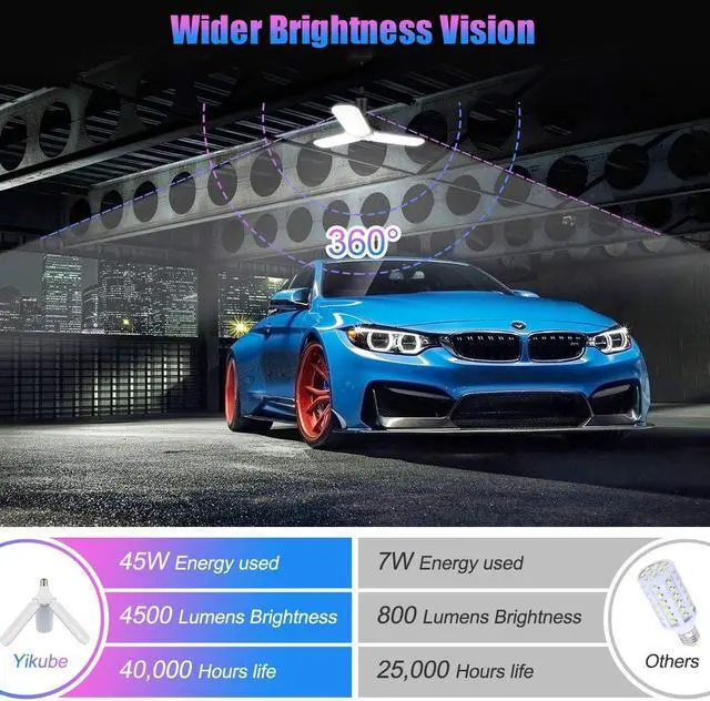 Alt view image 6 of 8 - 45W 4500lm E27 LED Garage Shop Work Light Ceiling Fixture Deformable Lamp