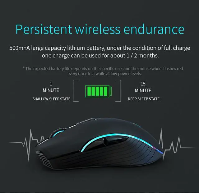 Alt view image 4 of 7 - Computer Mouse Bluetooth 4.0+ 2.4Ghz Wireless Dual Mode 2 In 1 Mouse 2400 DPI Ergonomic Portable Optical Mice for PC/Laptop