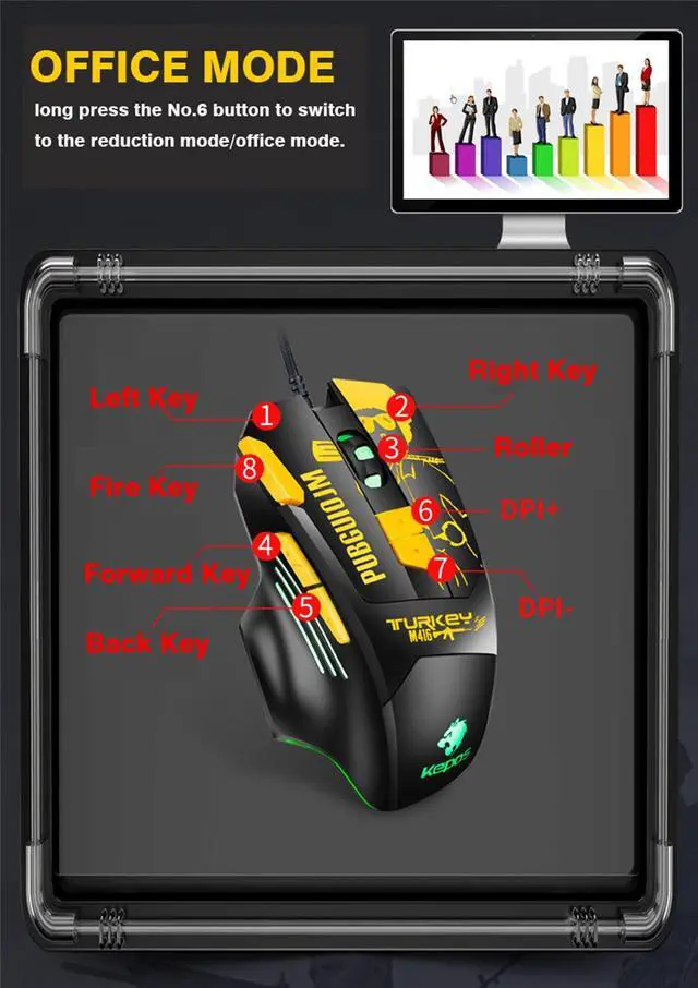 Alt view image 6 of 8 - Wired Gaming Mouse Mechanical 8 Keys Ergonomic Design Led Buttons 4800DPI Optical Usb Mouse Mice Battlegrounds Gamer Mouse For PC Computer