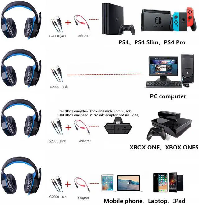 Alt view image 7 of 7 - Headset Over-ear Wired Game Earphones Gaming Headphones Deep Bass Stereo Casque with Microphone for PS4 New Xbox PC Laptop Gamer