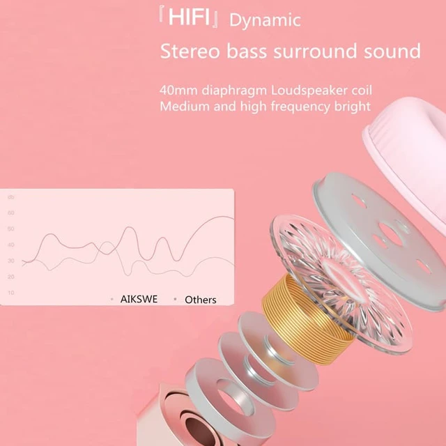 Alt view image 4 of 8 - Bluetooth 5.0 HIFI Stereo Headphones Glowing Cute Colorful LED Cat Ear Paw Girls Gift Kids Foldable Headset Wireless 3.5mm Plug with HD Microphone